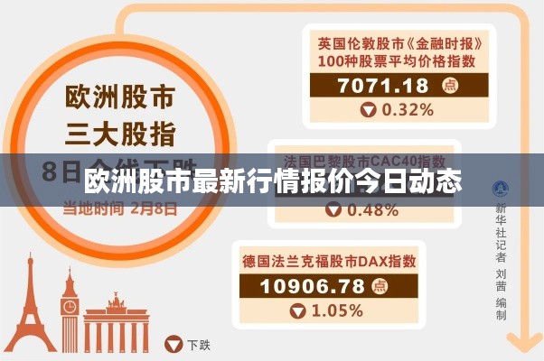 欧洲股市最新行情报价今日动态