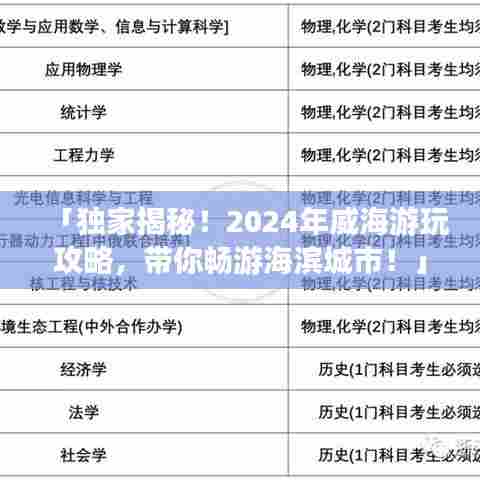 「独家揭秘!2024年威海游玩攻略,带你畅游海滨城市!」
