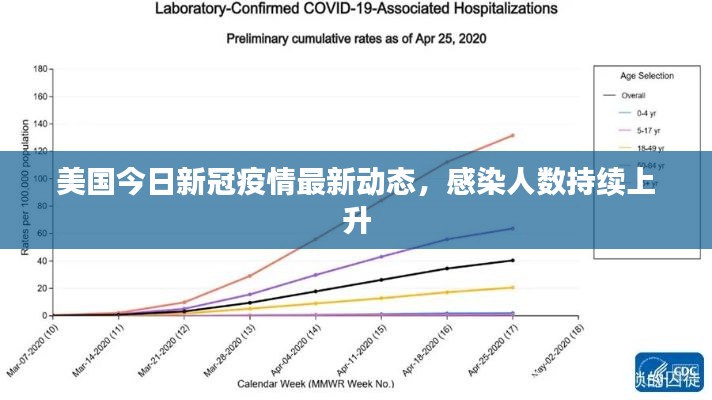 张狂妄行 第3页