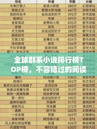 全球群系小说排行榜TOP榜,不容错过的阅读盛宴!