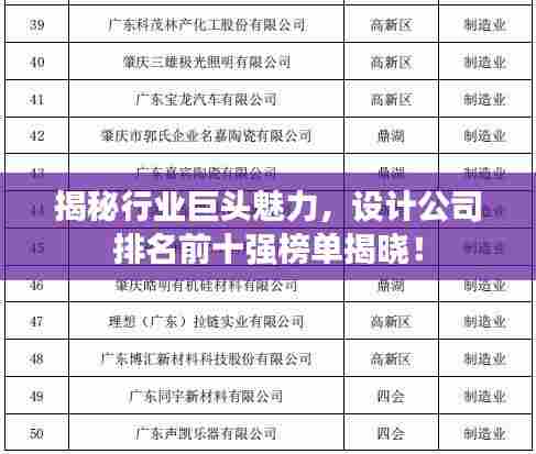 揭秘行业巨头魅力,设计公司排名前十强榜单揭晓!