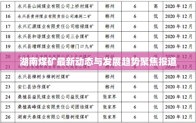 湖南煤矿最新动态与发展趋势聚焦报道