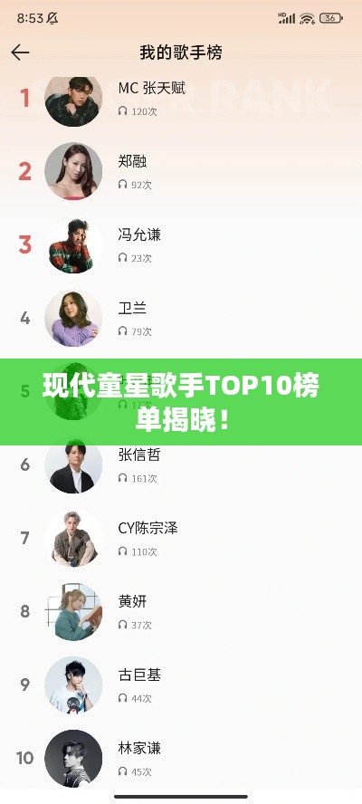 现代童星歌手TOP10榜单揭晓!