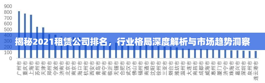 揭秘2021租赁公司排名,行业格局深度解析与市场趋势洞察