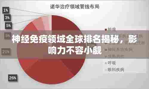 神经免疫领域全球排名揭秘,影响力不容小觑