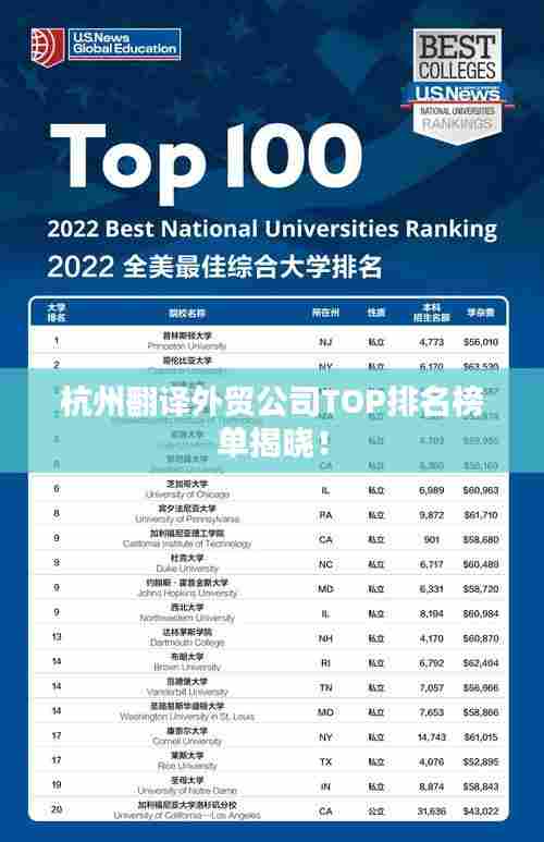 杭州翻译外贸公司TOP排名榜单揭晓!