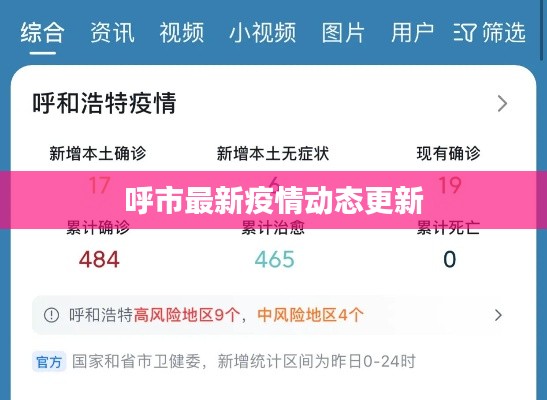 呼市最新疫情动态更新