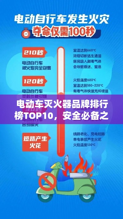 电动车灭火器品牌排行榜TOP10,安全必备之选!