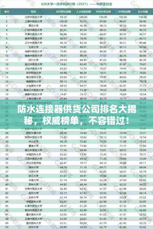 防水连接器供货公司排名大揭秘，权威榜单，不容错过！