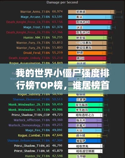 我的世界小僵尸强度排行榜TOP榜,谁居榜首?