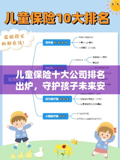 儿童保险十大公司排名出炉,守护孩子未来安全有保障!