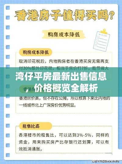 湾仔平房最新出售信息,价格概览全解析