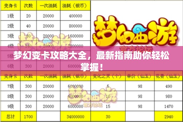梦幻变卡攻略大全,最新指南助你轻松掌握!