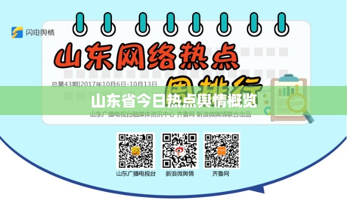 山东省今日热点舆情概览