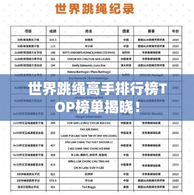 世界跳绳高手排行榜TOP榜单揭晓!