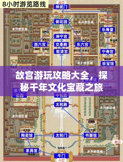故宫游玩攻略大全，探秘千年文化宝藏之旅