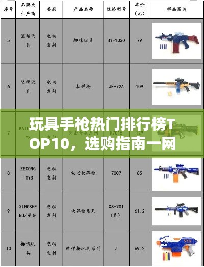 玩具手枪热门排行榜TOP10,选购指南一网打尽!