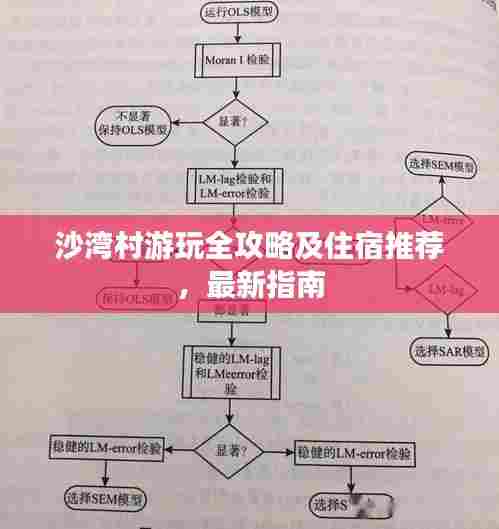 沙湾村游玩全攻略及住宿推荐,最新指南