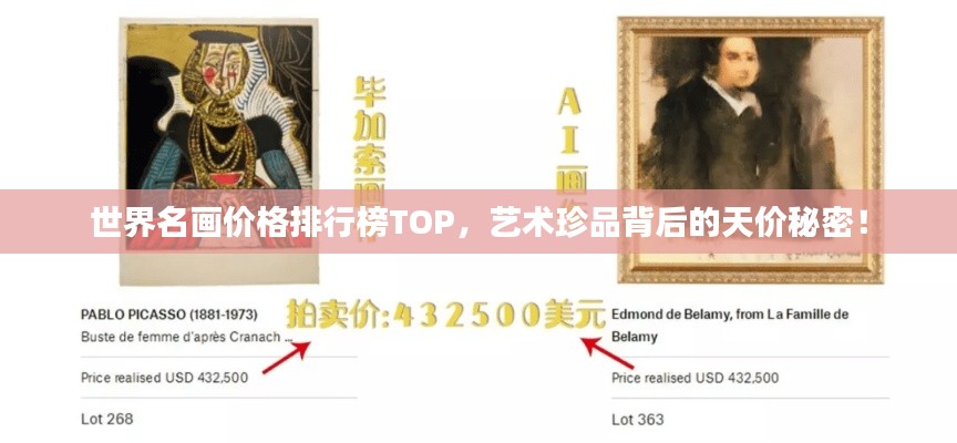 世界名画价格排行榜TOP,艺术珍品背后的天价秘密!