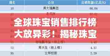 全球珠宝销售排行榜大放异彩!揭秘珠宝界的销售巨头