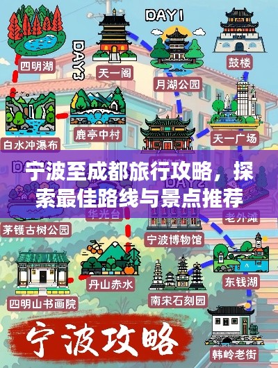 宁波至成都旅行攻略,探索最佳路线与景点推荐!