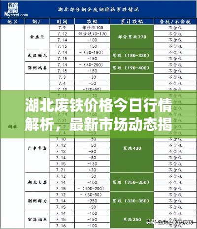 雍容尔雅 第2页