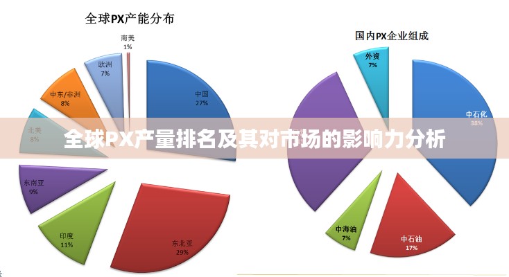 池鱼笼鸟 第3页