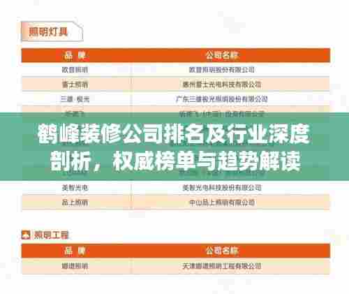 鹤峰装修公司排名及行业深度剖析,权威榜单与趋势解读