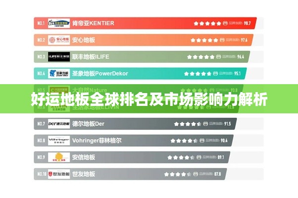 好运地板全球排名及市场影响力解析