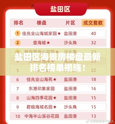 盐田区海景房楼盘最新排名榜单揭晓!