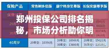 郑州投保公司排名揭秘，市场分析助你明智选择保险机构