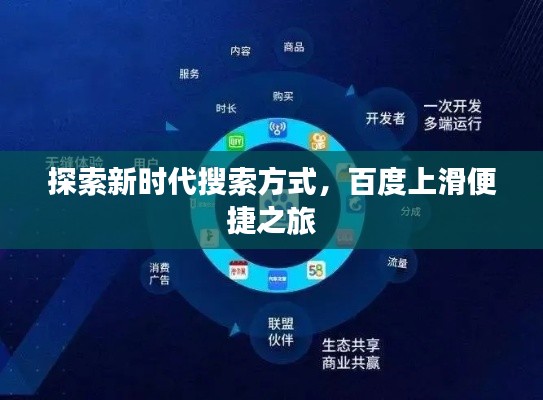 探索新时代搜索方式,百度上滑便捷之旅