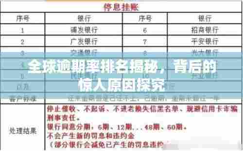 全球逾期率排名揭秘,背后的惊人原因探究