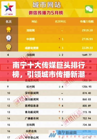 南宁十大传媒巨头排行榜,引领城市传播新潮流