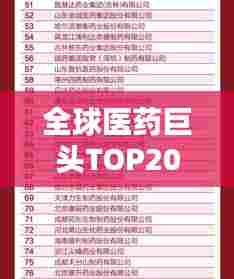 全球医药巨头TOP20榜单揭晓！