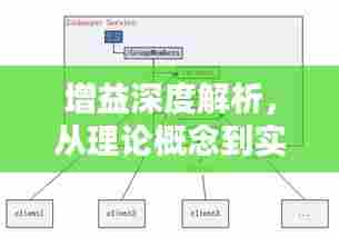 增益深度解析,从理论概念到实际应用全解析