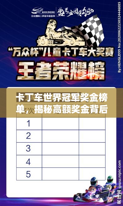 卡丁车世界冠军奖金榜单,揭秘高额奖金背后的荣耀排名!