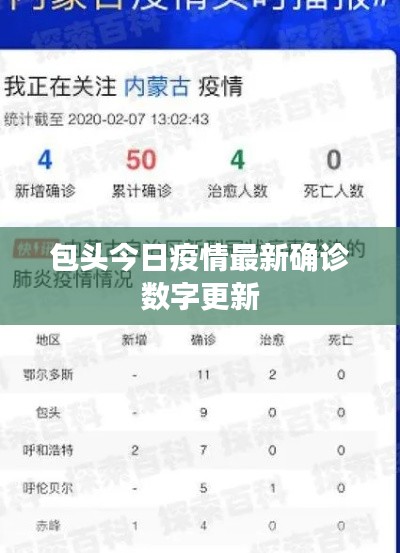 包头今日疫情最新确诊数字更新