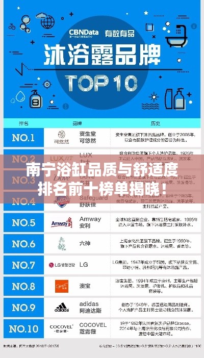 小鸟伊人 第3页