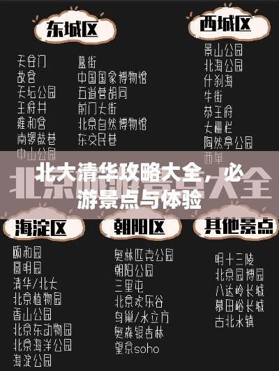 北大清华攻略大全，必游景点与体验