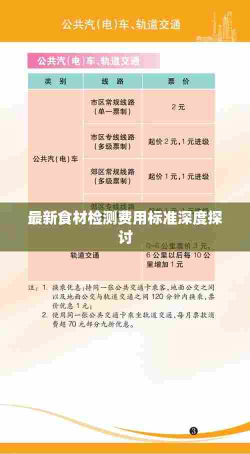 最新食材检测费用标准深度探讨