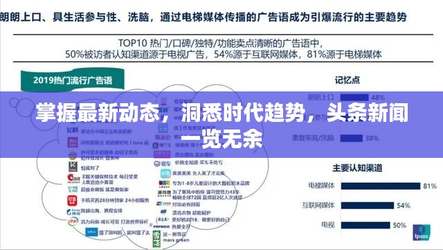 掌握最新动态,洞悉时代趋势,头条新闻一览无余