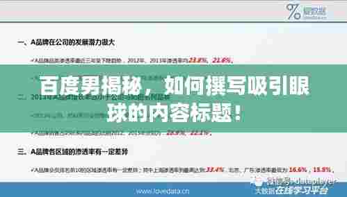 百度男揭秘,如何撰写吸引眼球的内容标题!