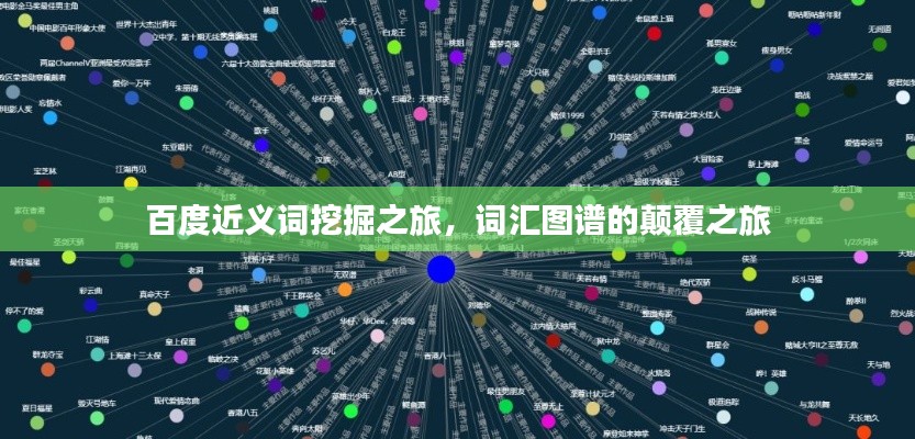 百度近义词挖掘之旅，词汇图谱的颠覆之旅