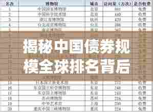 揭秘中国债券规模全球排名背后的影响力