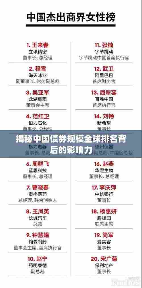 揭秘中国债券规模全球排名背后的影响力