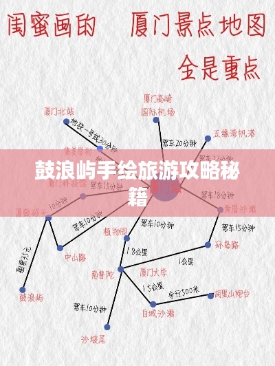 鼓浪屿手绘旅游攻略秘籍