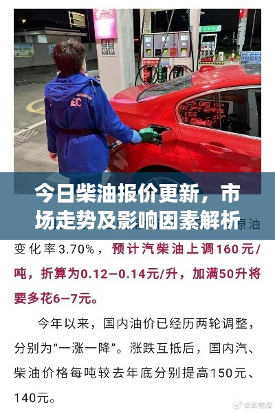 今日柴油报价更新,市场走势及影响因素解析