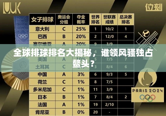 全球排球排名大揭秘,谁领风骚独占鳌头?