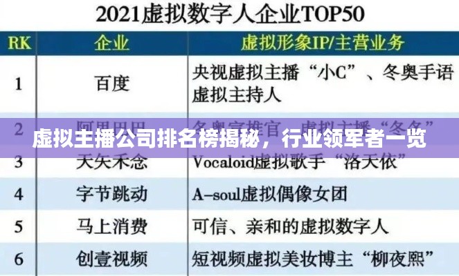 纡尊降贵 第3页